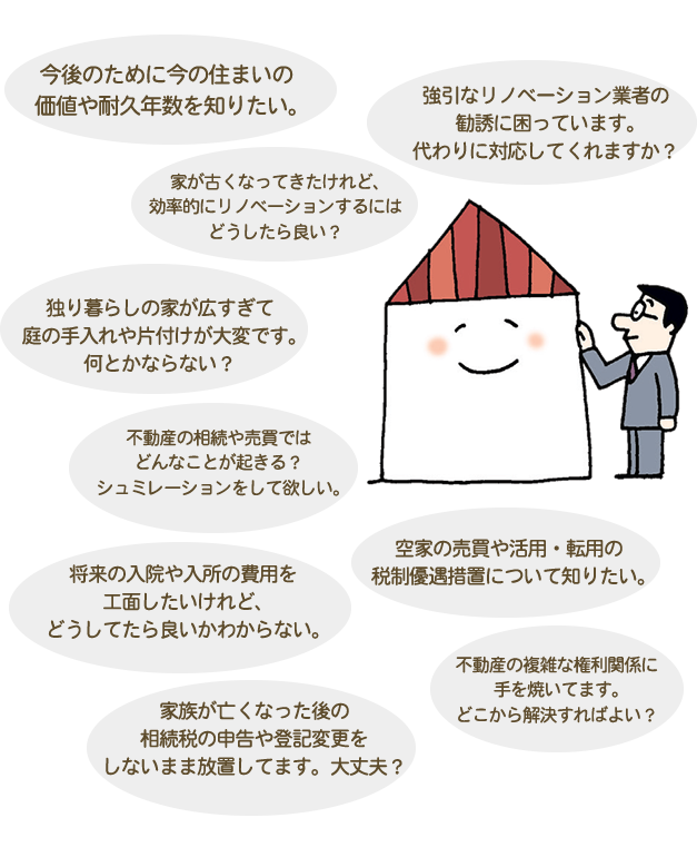 住まいと暮らしの何でも相談