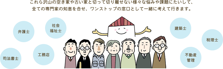 これら沢山の空き家や古い家と切って切り離せない様々な悩みや課題にたいして、全ての専門家の知恵を合せ、ワンストップの窓口として一緒に考えて行きます。